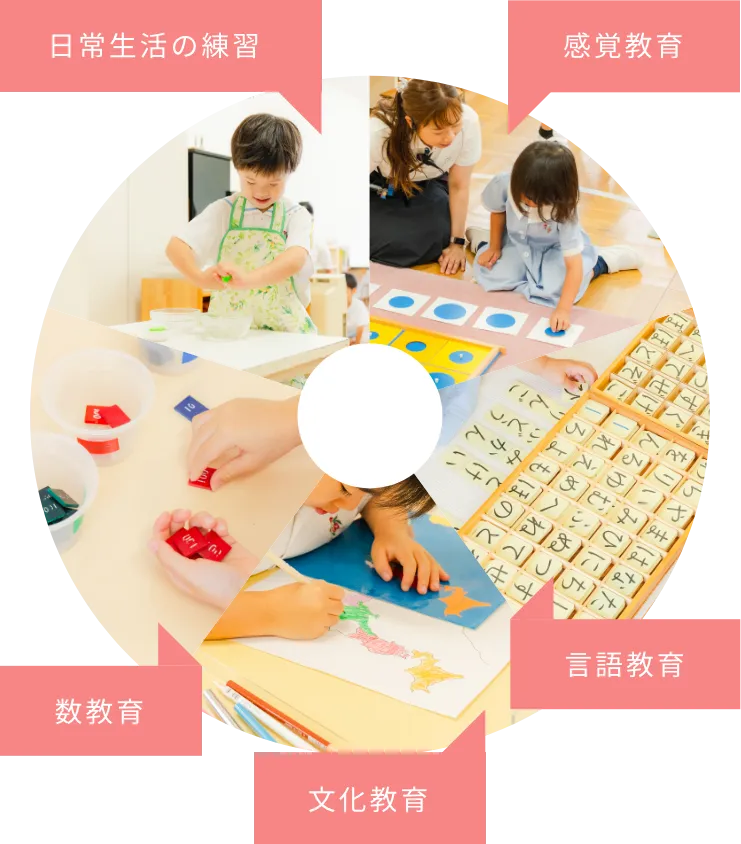 Montessori education